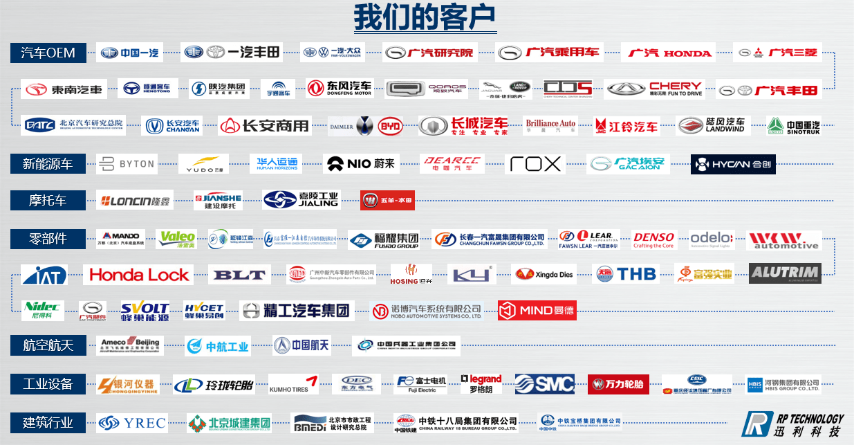 皇冠信用网如何代理_如何选择CATIA代理商