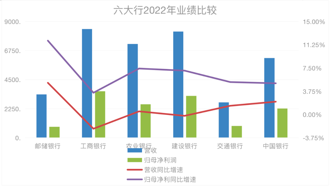 皇冠代理管理端_邮储银行皇冠代理管理端，山雨欲来风满楼？