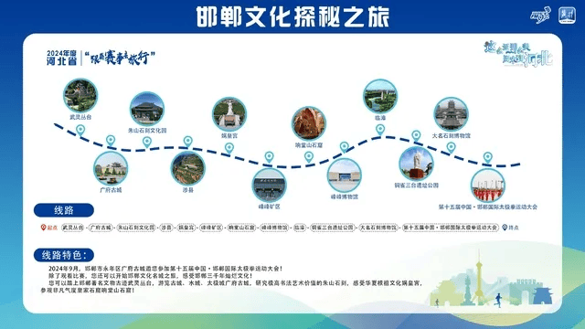 新2线路_跟着赛事去旅行新2线路！石家庄这2条线路入选→