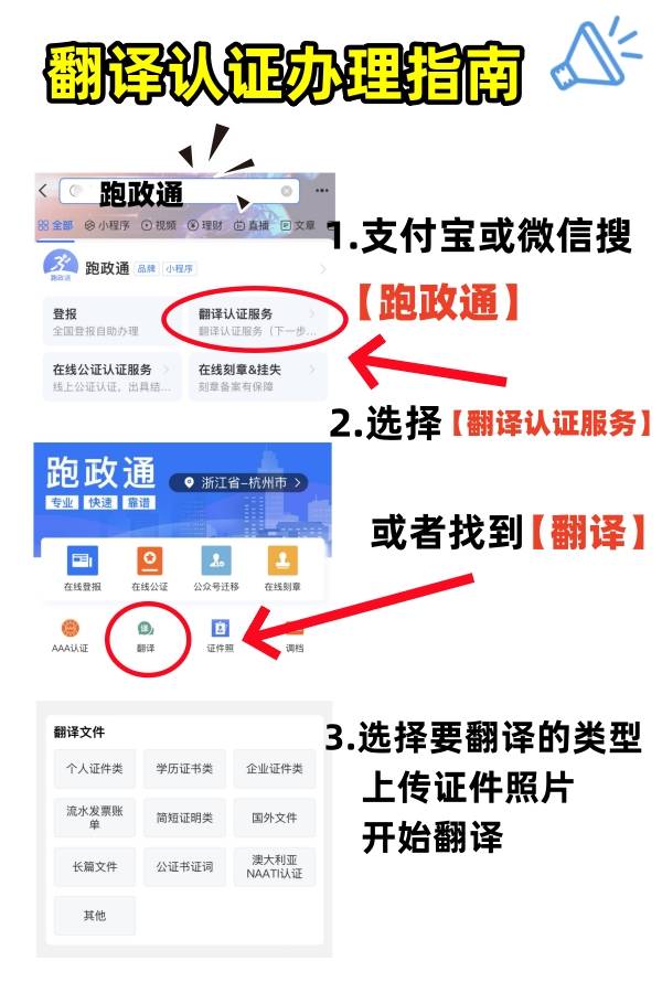 皇冠信用网去哪里弄_身份证翻译件去哪里弄？赶紧收藏皇冠信用网去哪里弄！