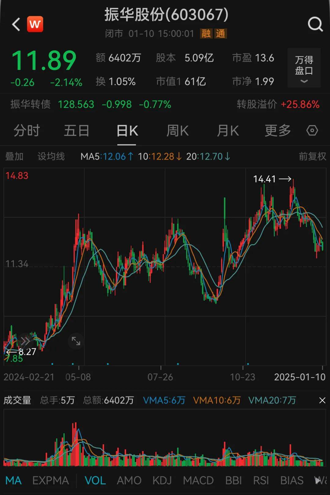 皇冠比分直播_证监会出手：立案皇冠比分直播！