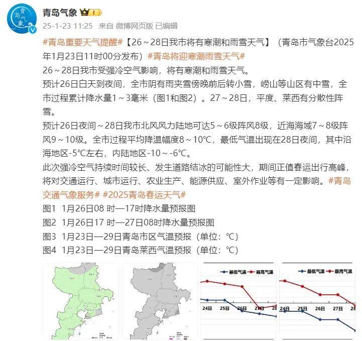 加拿大-新西兰_最低-10℃加拿大-新西兰，青岛全市都有雪！春节天气出炉，最冷的时间就在……