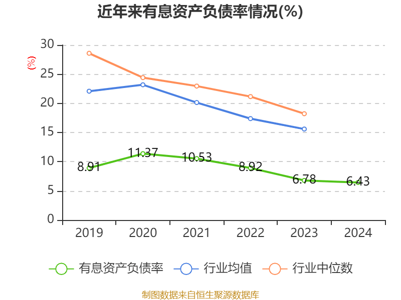 皇冠信用网申请
_中国神华：2024年净利润586.71亿元 拟10派22.6元